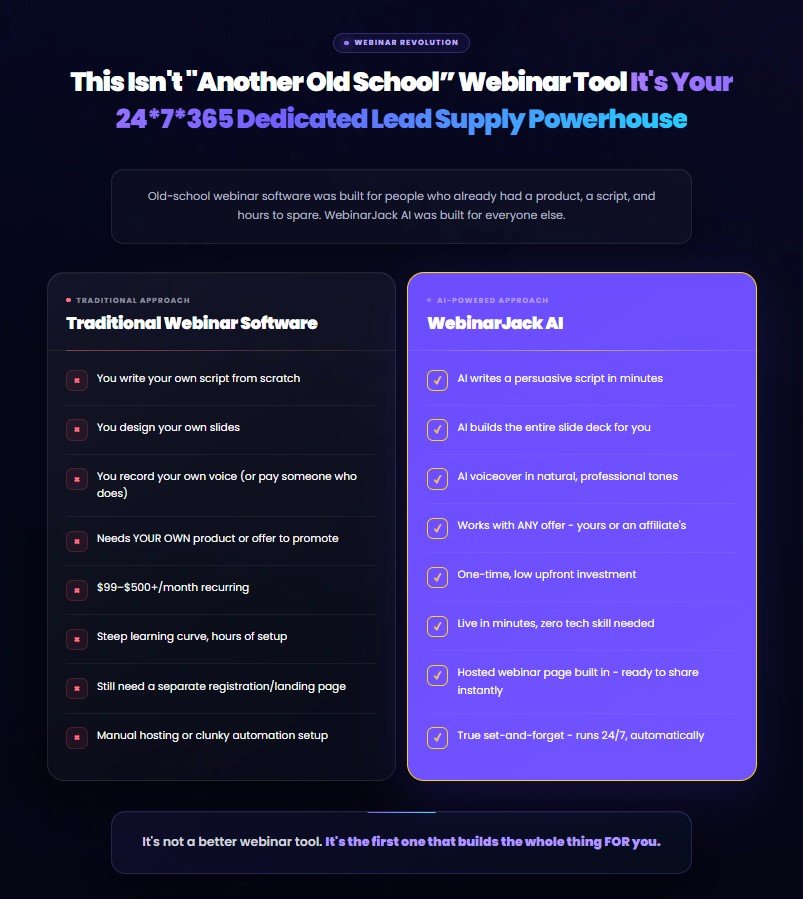 WebinarJack AI Review