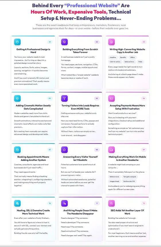 Cinematic Sites AI Review