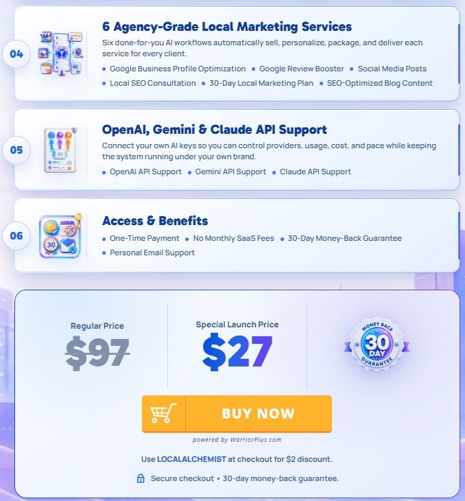 Local Alchemist AI Review