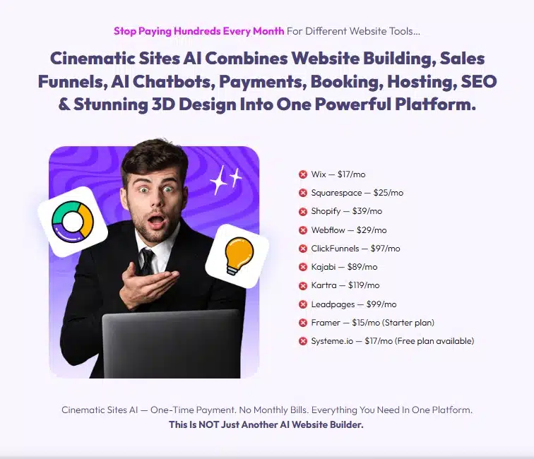 Cinematic Sites AI Review