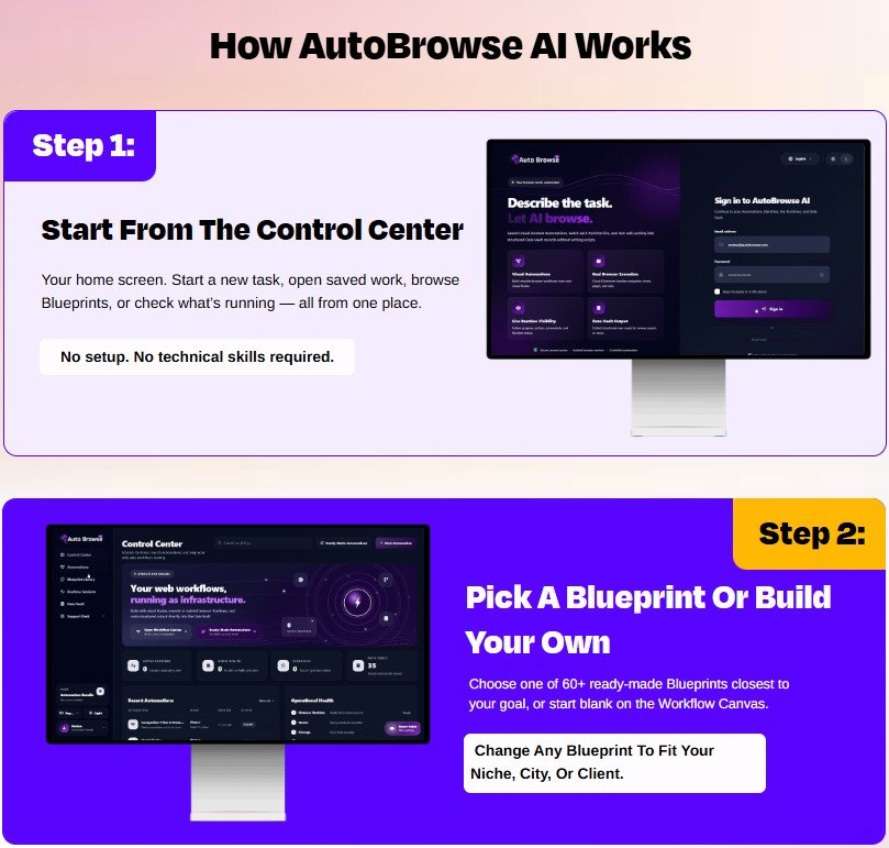 Auto Browse AI Review
