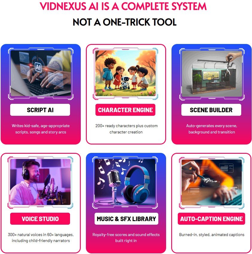 VidNexus AI Review
