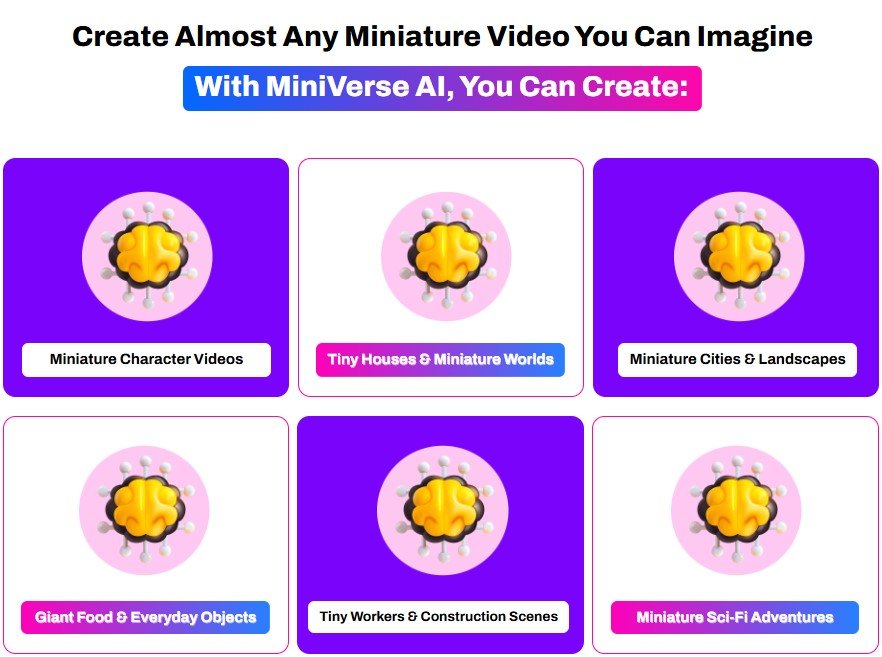 MiniVerse AI Review
