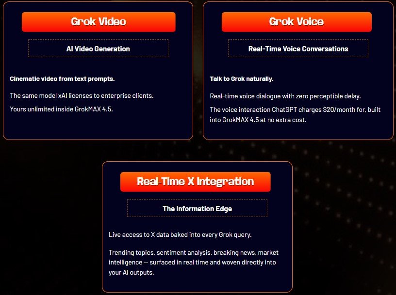 GrokMAX 4.5 Review