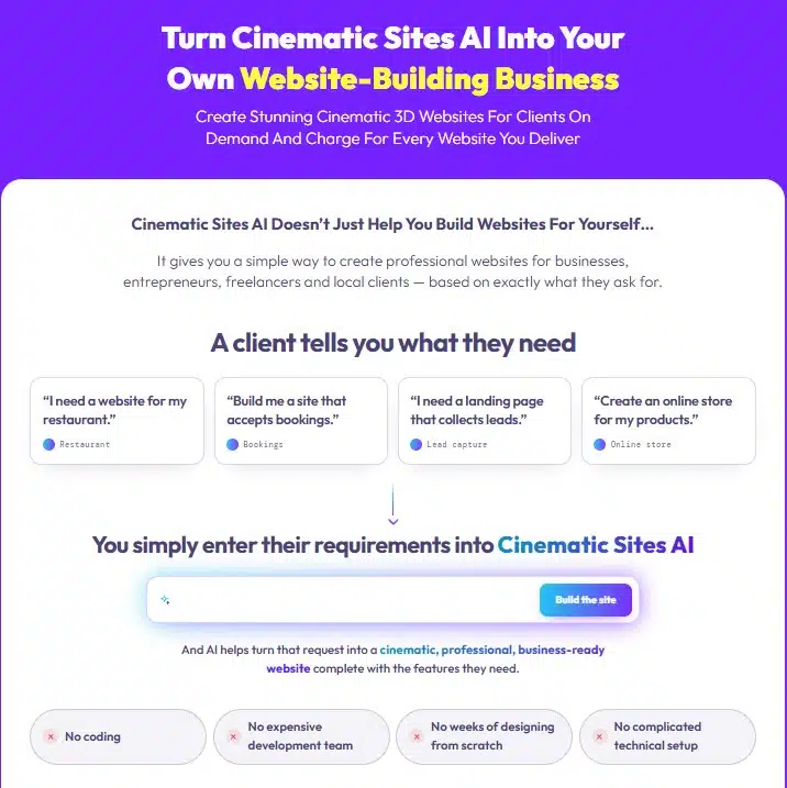 Cinematic Sites AI Review