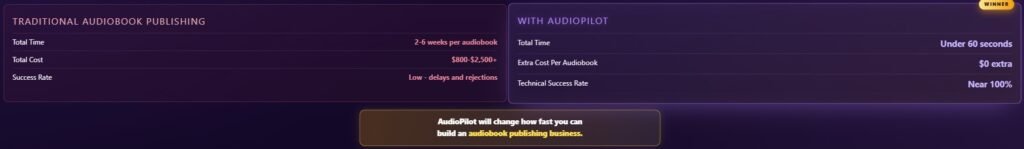 AudioPilot Review