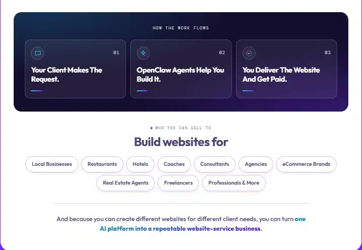 Cinematic Sites AI Review