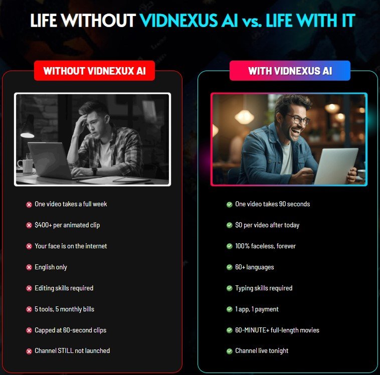 VidNexus AI Review