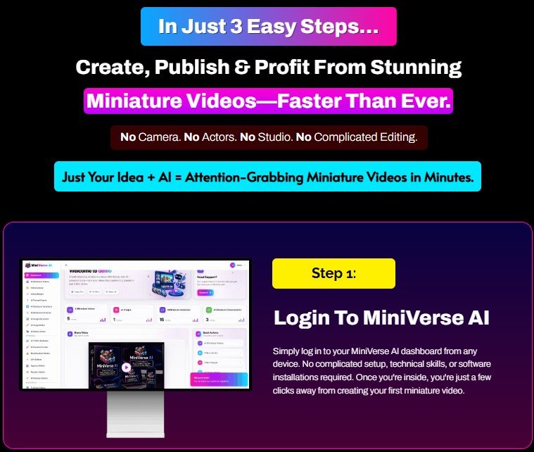 MiniVerse AI Review