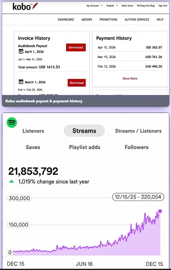 AudioPilot Review
