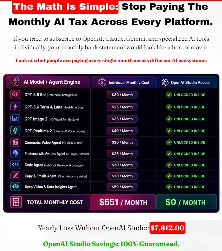 OpenAI Studio Review