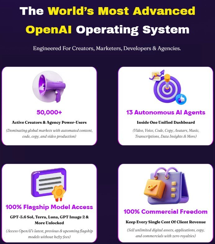 OpenAI Studio Review