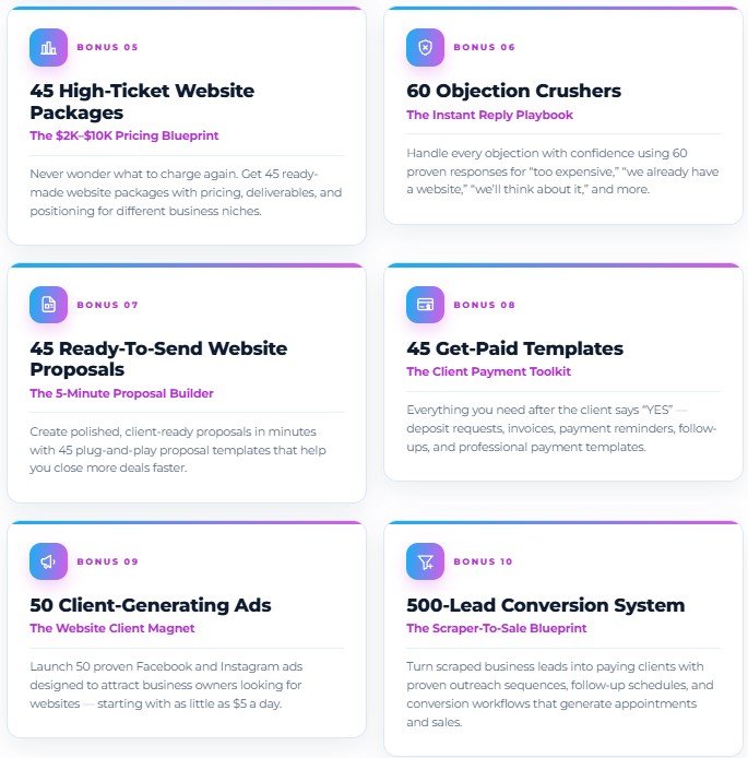 Cinematic Sites AI Review