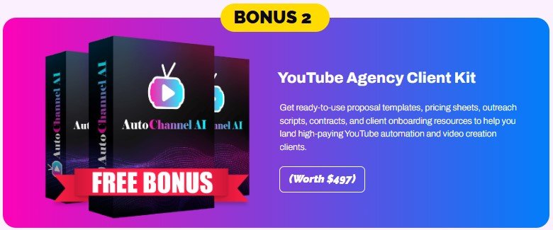 AutoChannel AI Review