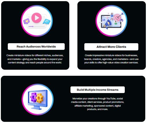 MiniVerse AI Review