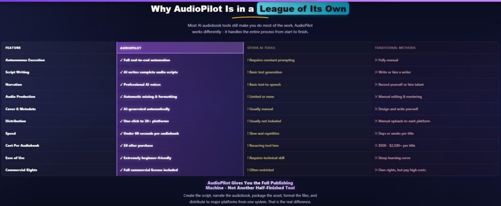 AudioPilot Review