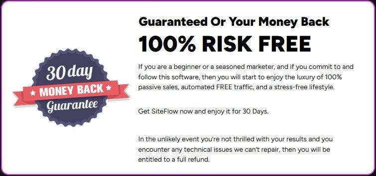SiteFlow Review