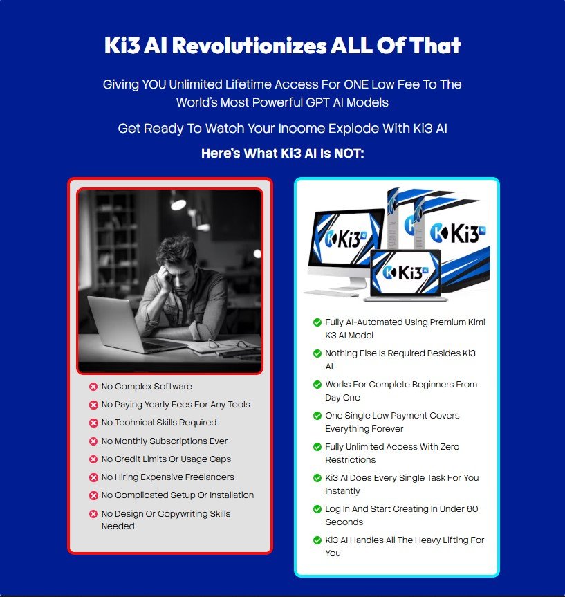 Ki3 AI Review