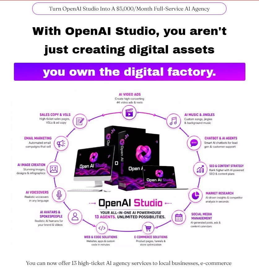 OpenAI Studio Review