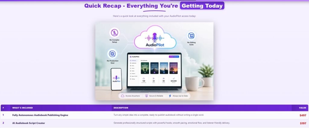 AudioPilot Review