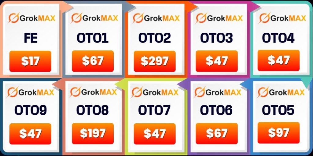 GrokMAX 4.5 Review