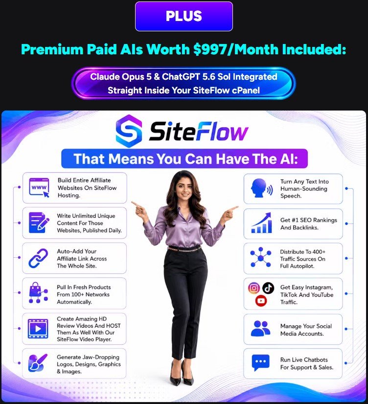 SiteFlow Review