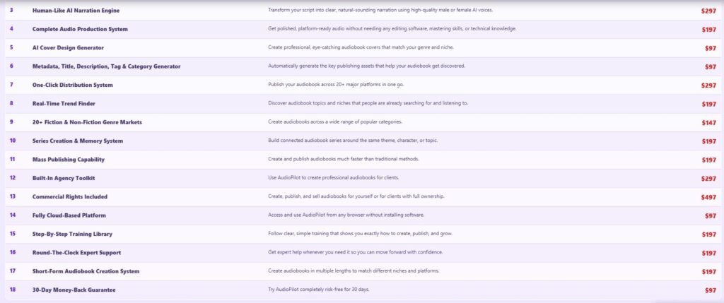 AudioPilot Review