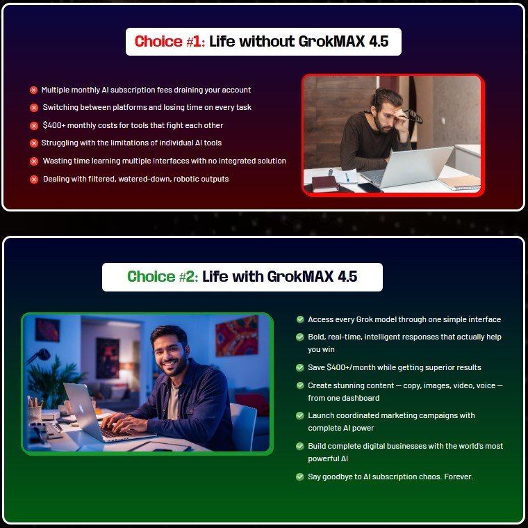 GrokMAX 4.5 Review