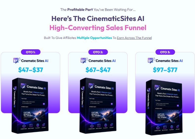 Cinematic Sites AI Review