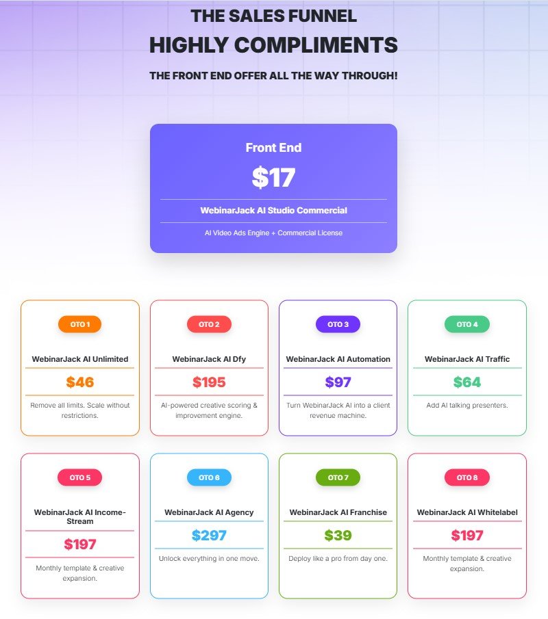 WebinarJack AI Review