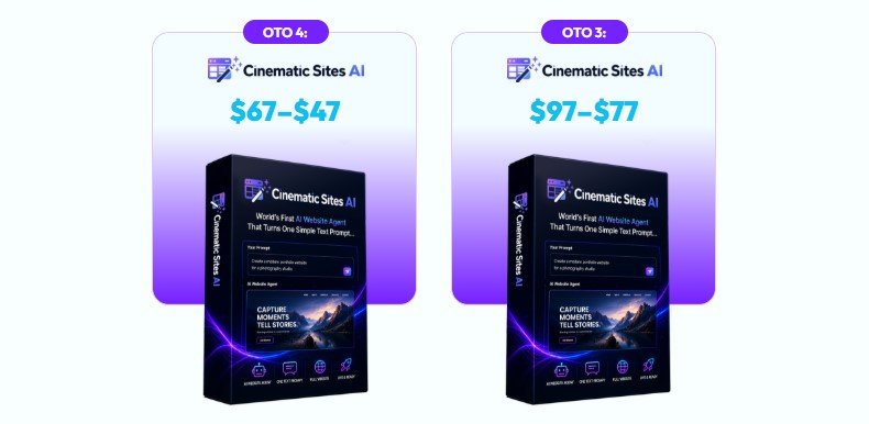 Cinematic Sites AI Review