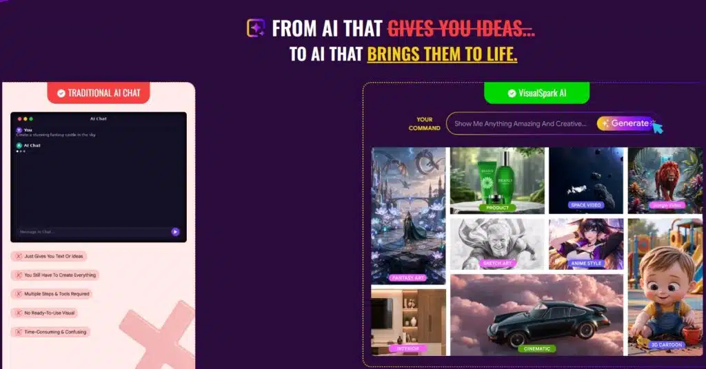 VisualSpark AI Review