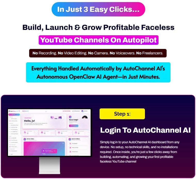AutoChannel AI Review