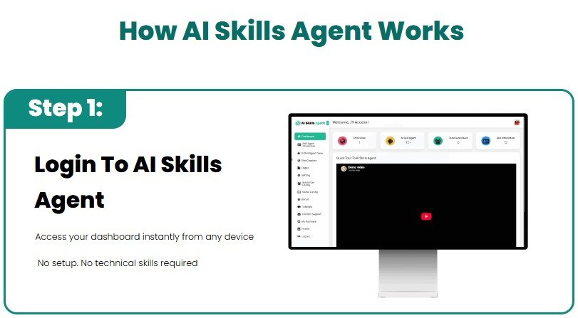 AI Skills Agent Review