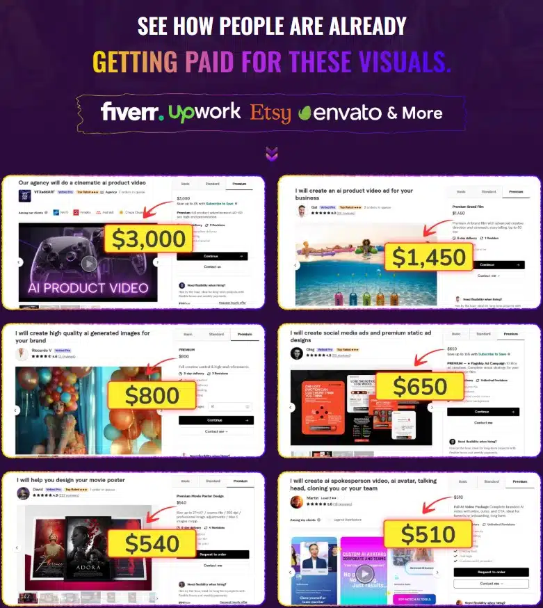VisualSpark AI Review