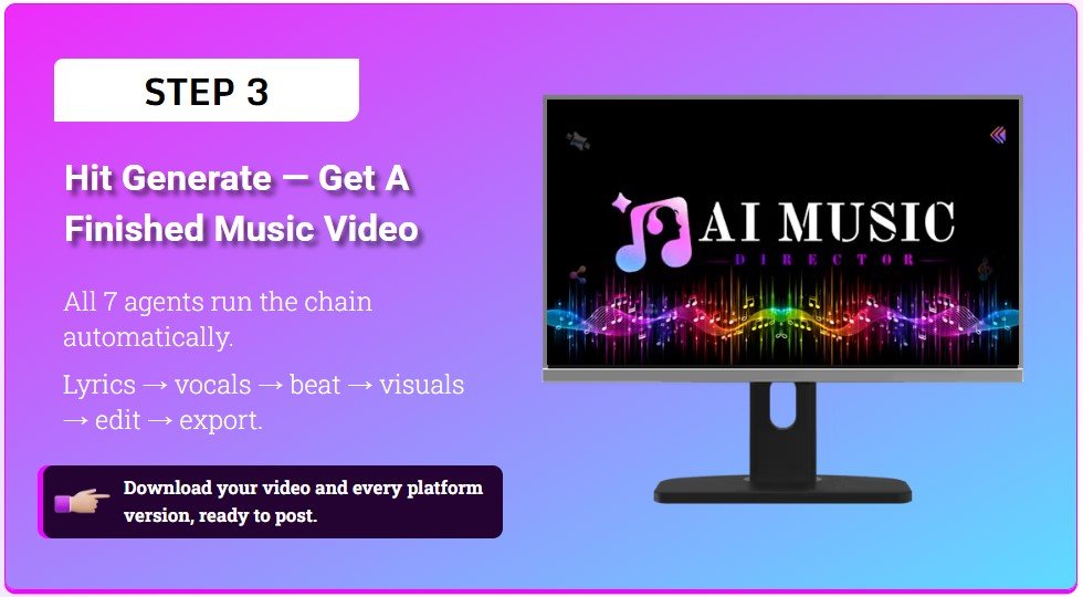 AI Music Director