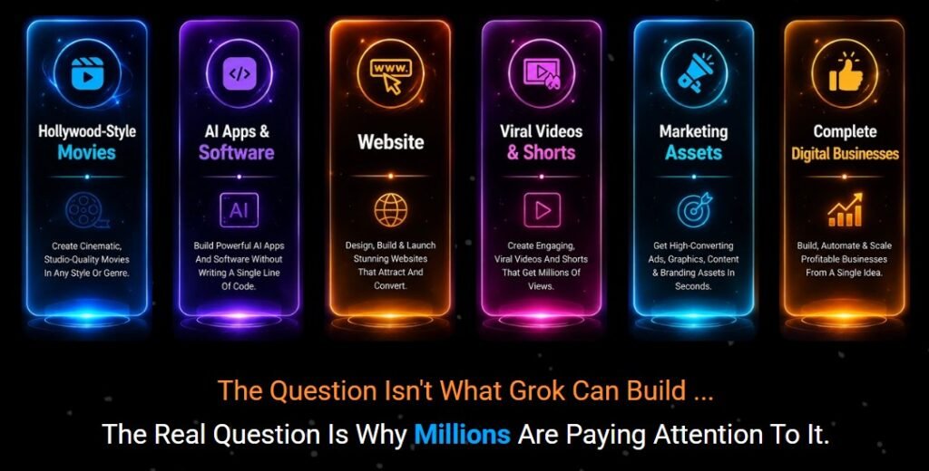 GrokPrime AI Review