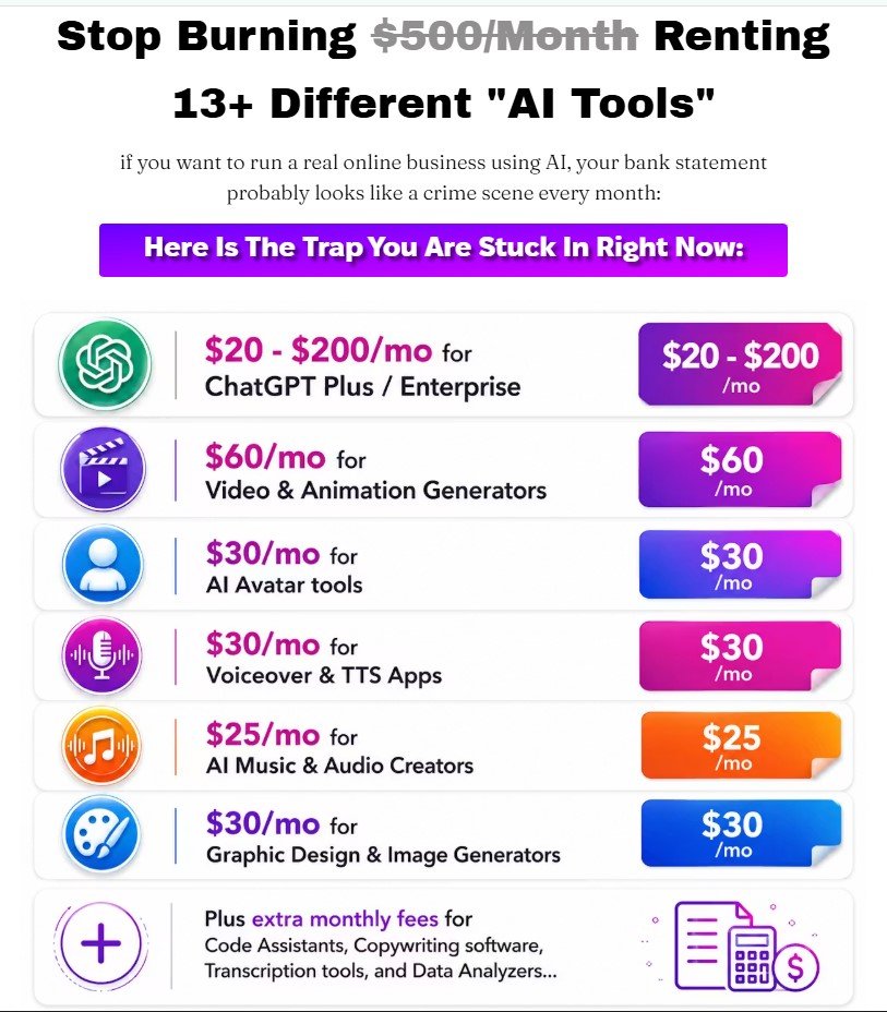 OpenAI Studio Review