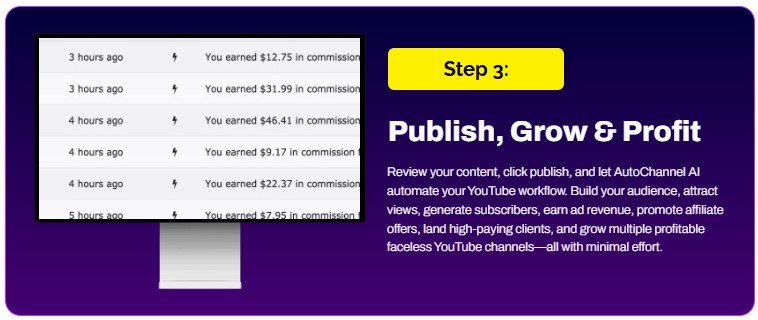 AutoChannel AI Review