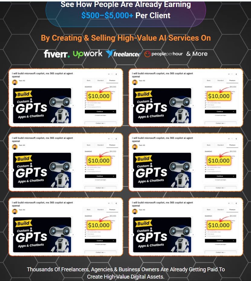 GrokPrime AI Review