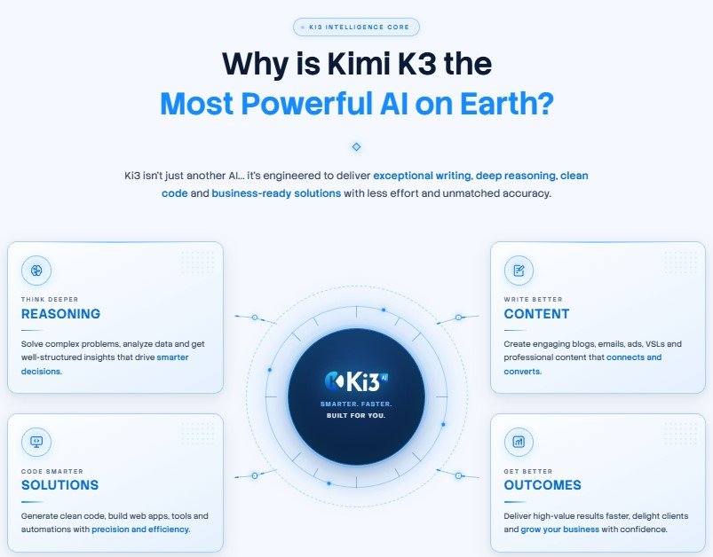 Ki3 AI Review
