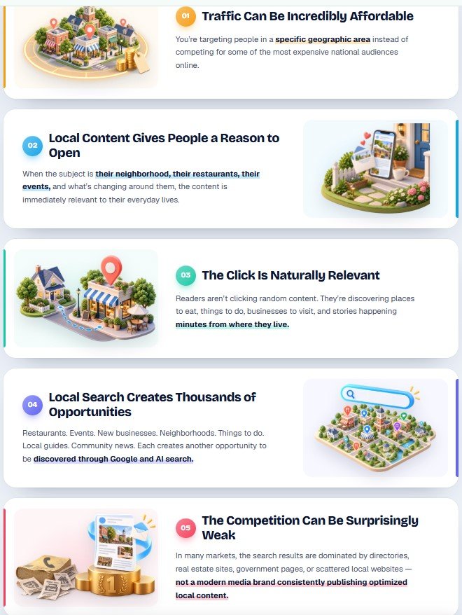 LocalMediaEmpire Review