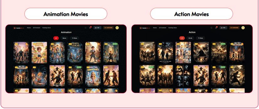 CastleFlix AI Review