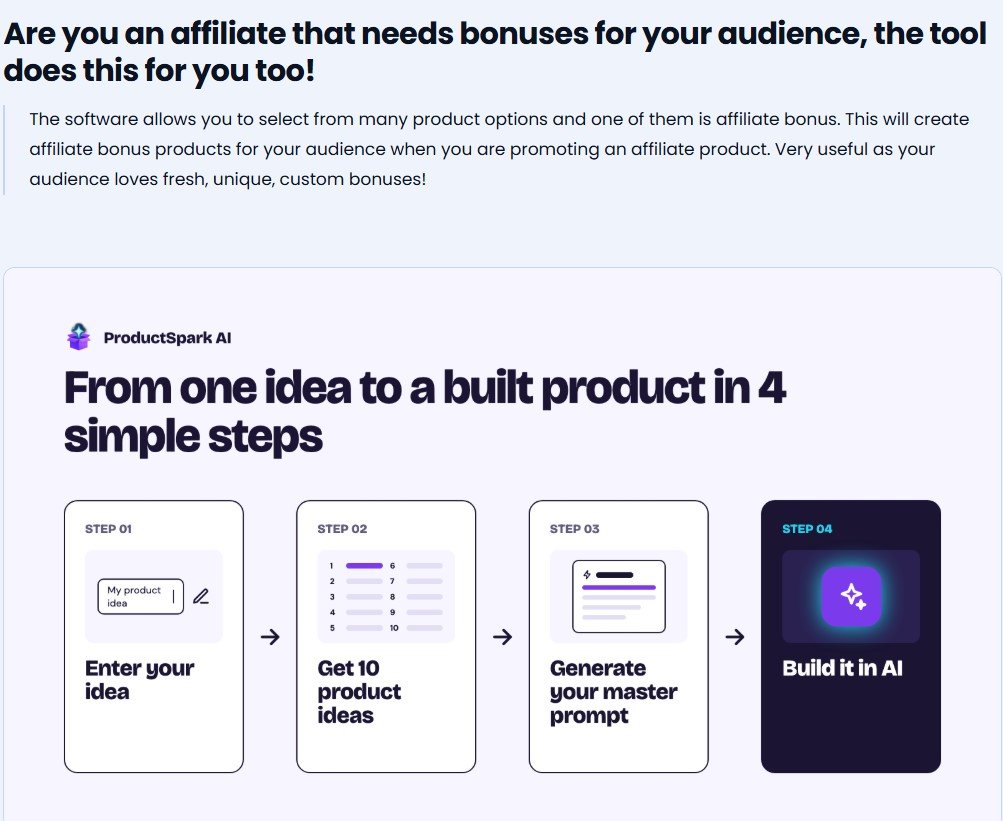 ProductSpark AI Review