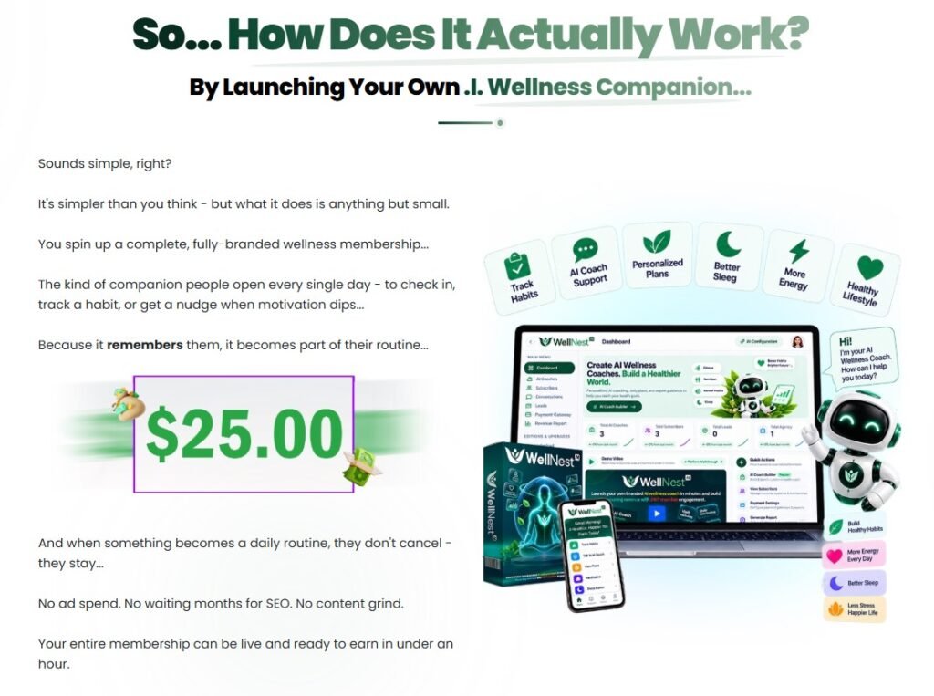 Wellnest AI Review