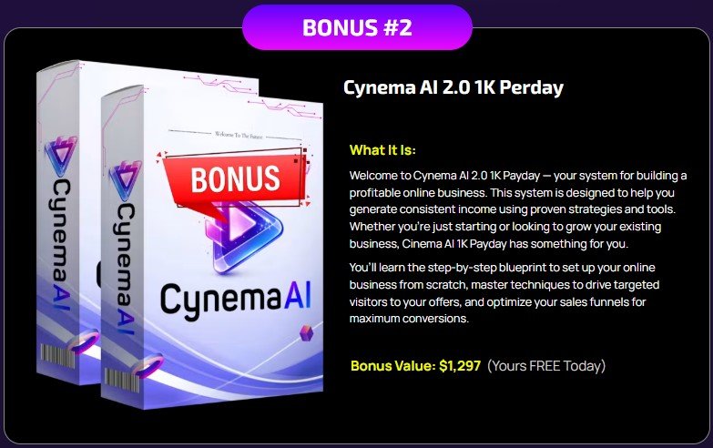 Cynema AI 2.0 Review