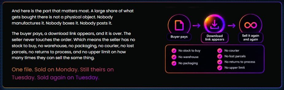 ProductsPilot AI Review