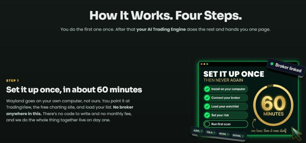 Automated AI Trading Engine