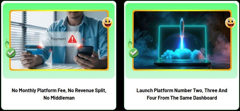 CastleFlix AI Review