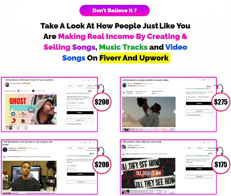 SongVerse AI Review